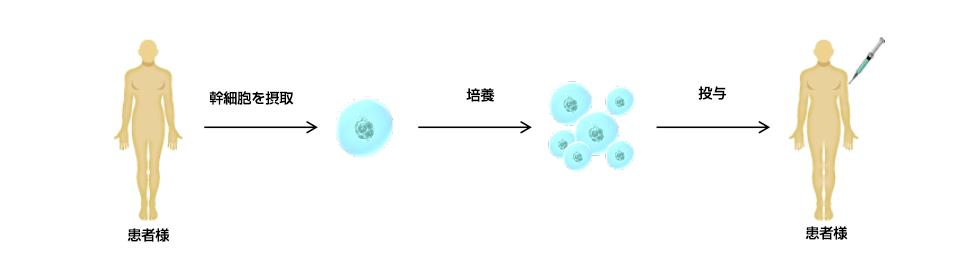 1716779454175605.png image.png